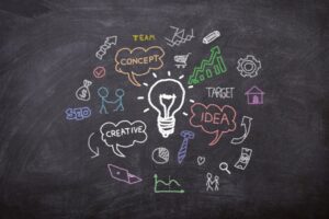 Das Sketchnotes-Buch – ich bin begeistert